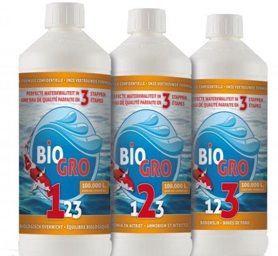 Biogro 123 - pour 100 000 litres