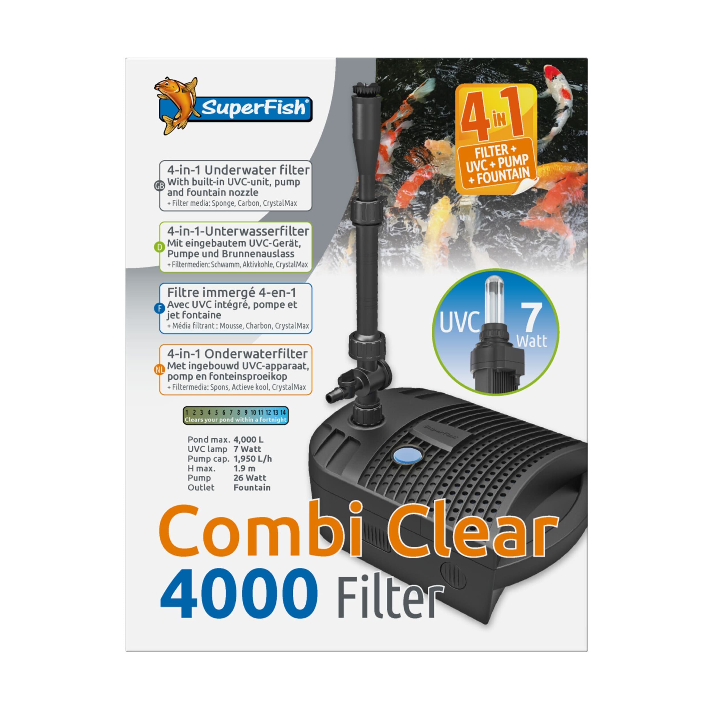 Advertisement, Poster, Electronics, Electrical Device, Microphone