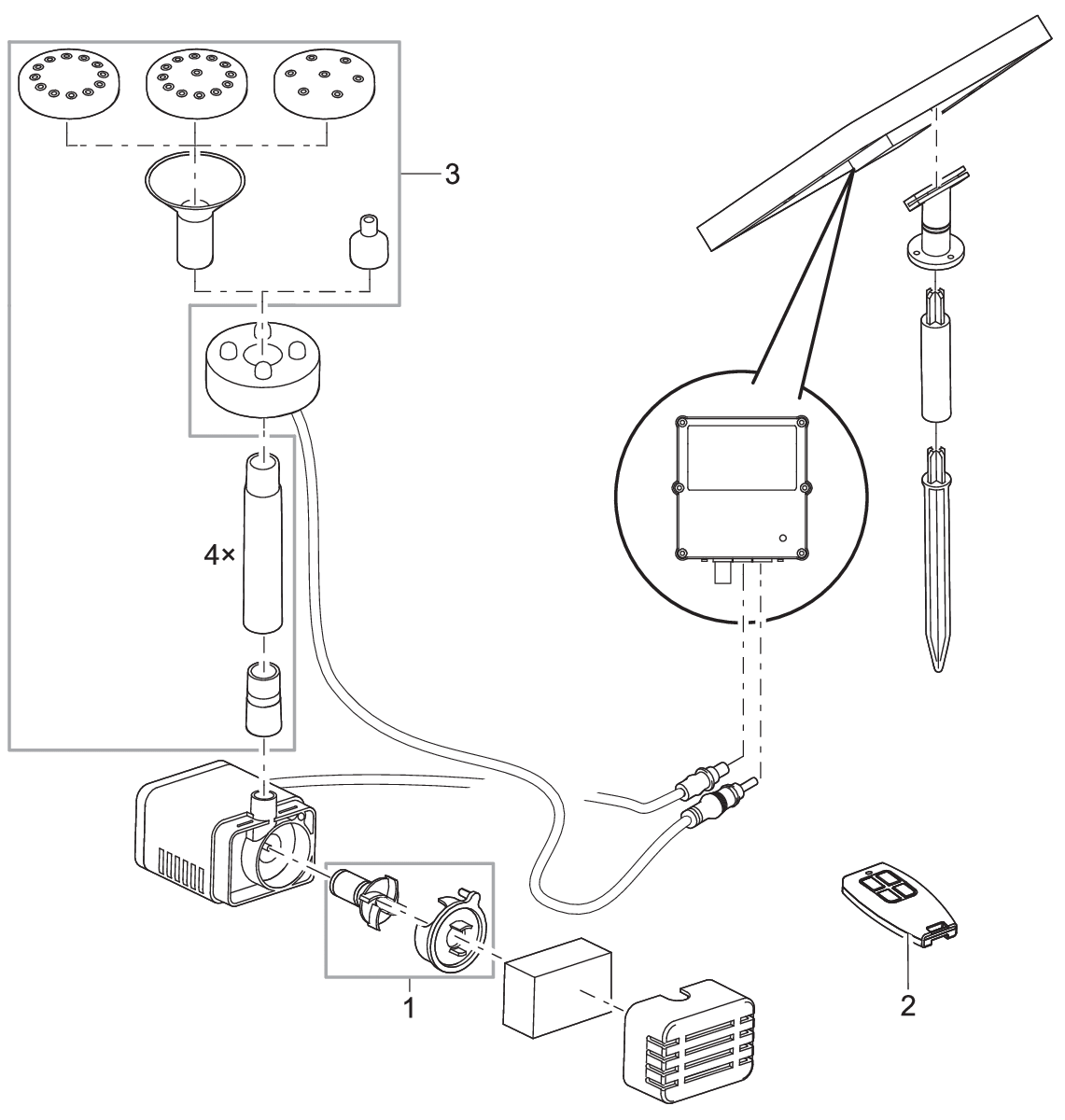 Replacement remote control Pontec Solar