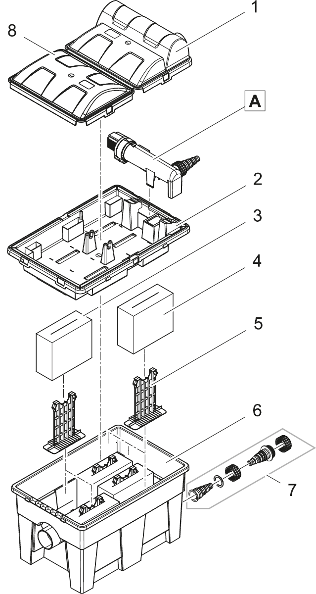 Replacement inner cover MultiClear set 15000