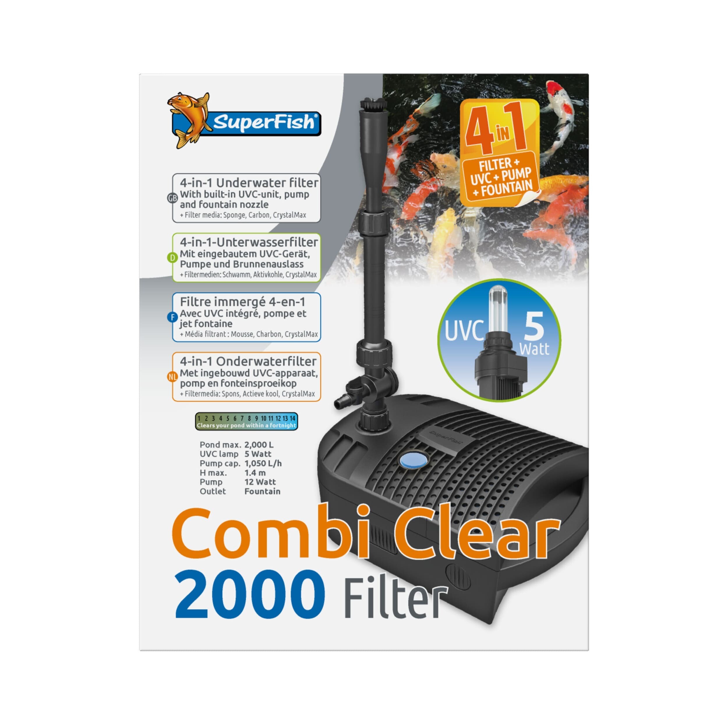 Advertisement, Poster, Electrical Device, Microphone, Electronics