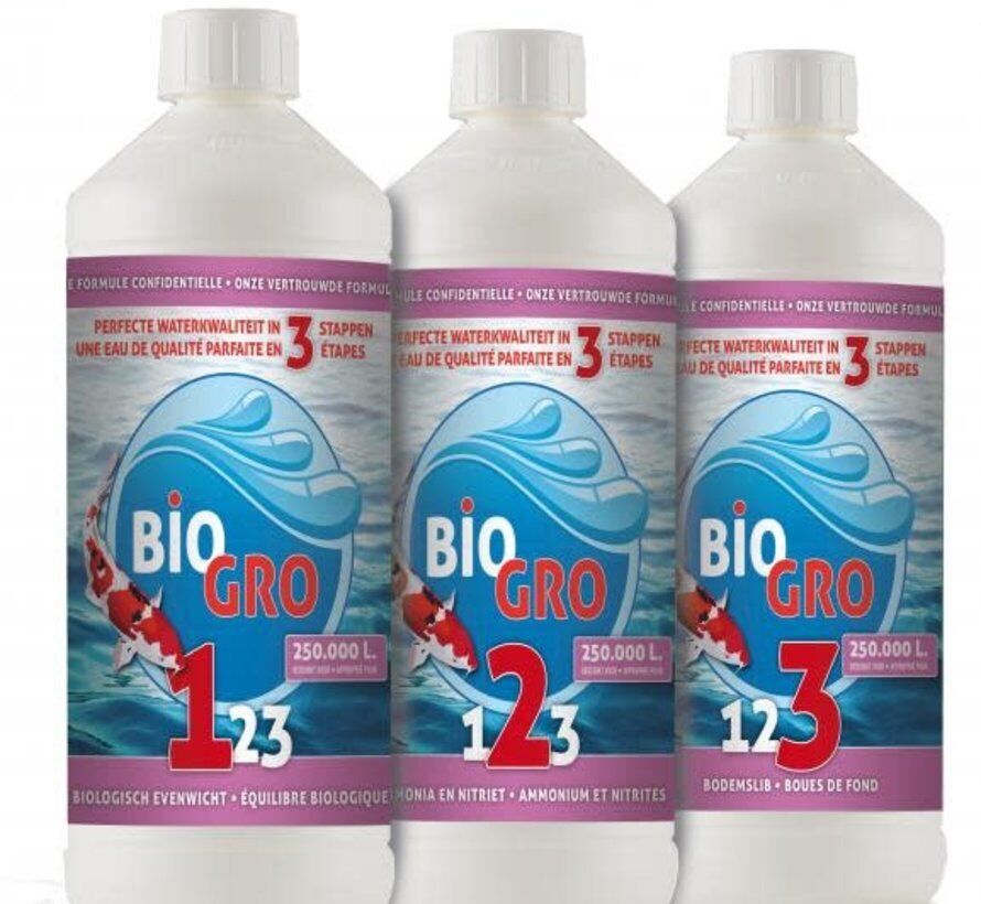 Biogro 123 - pour 250 000 litres