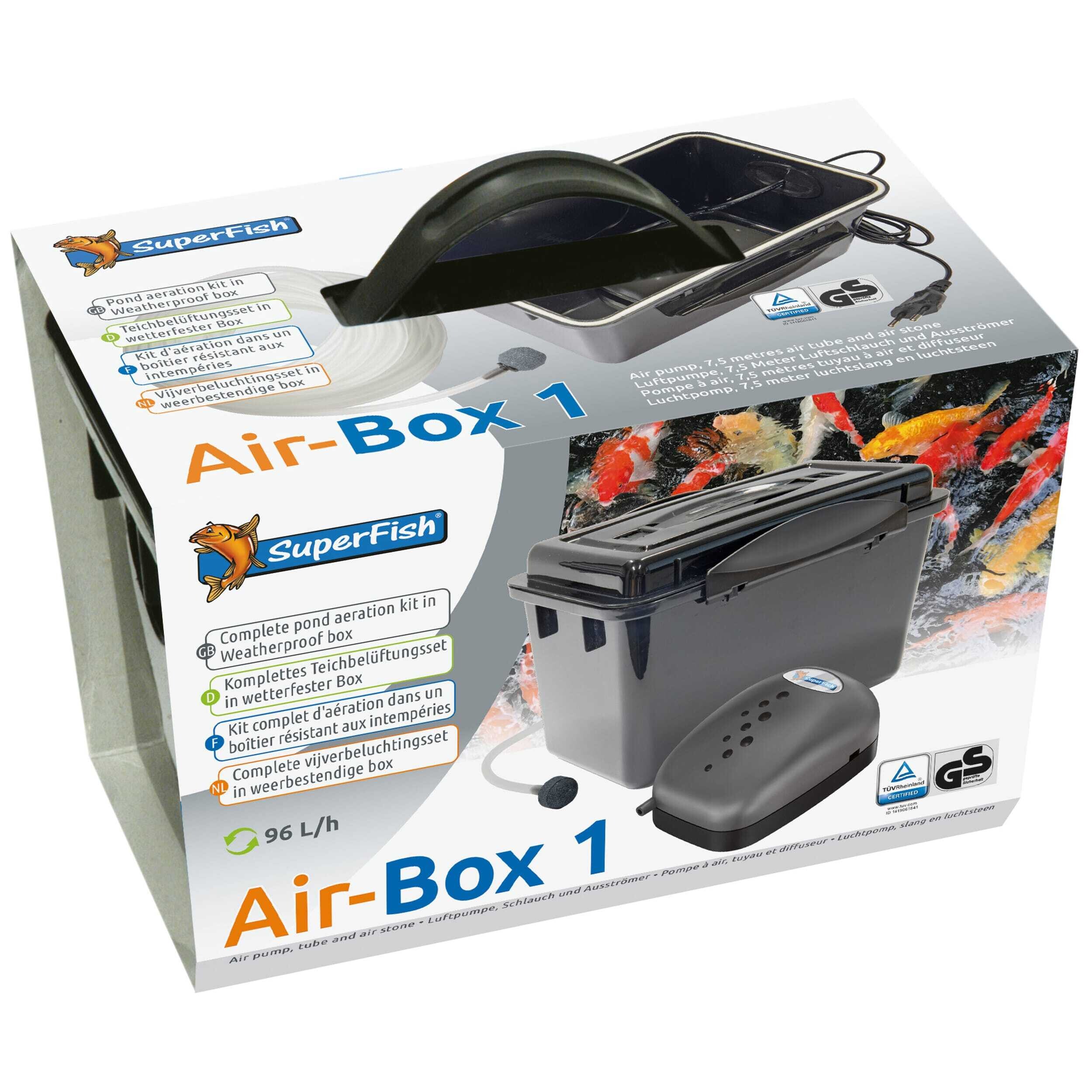 Computer Hardware, Electronics, Hardware, Adapter, First Aid