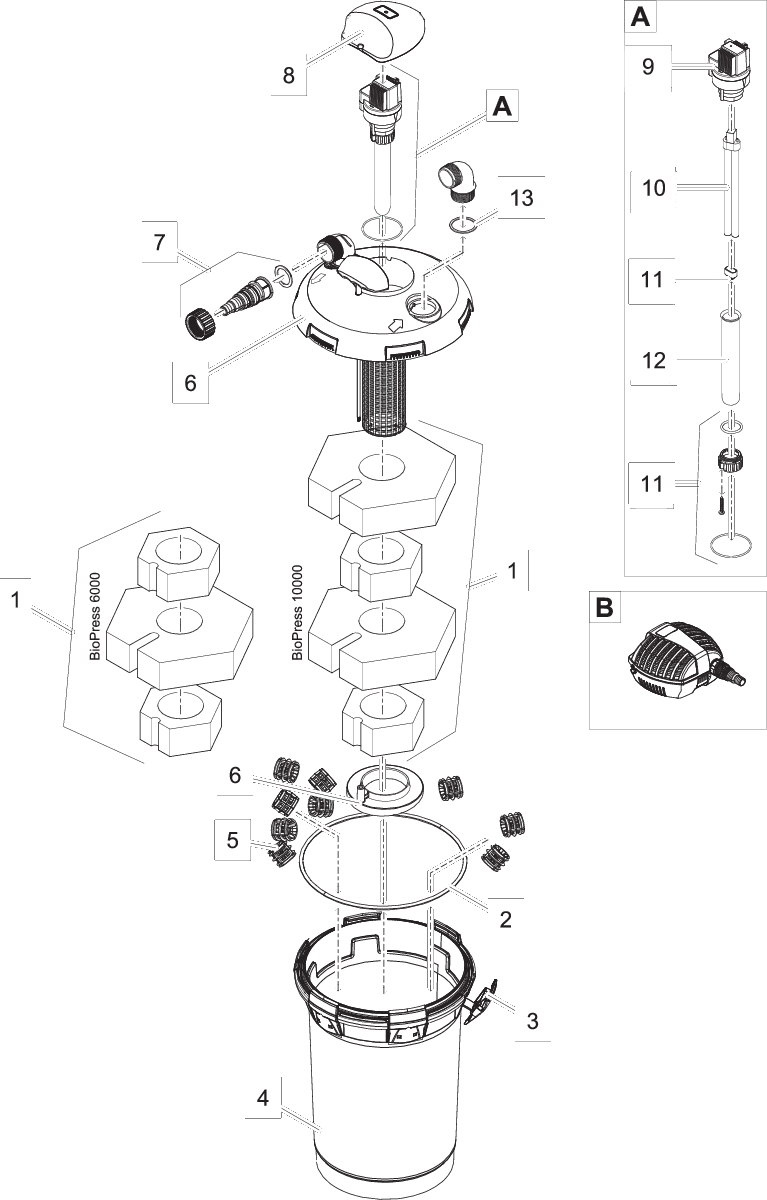 Filtre supérieur BioPress 10000-12000