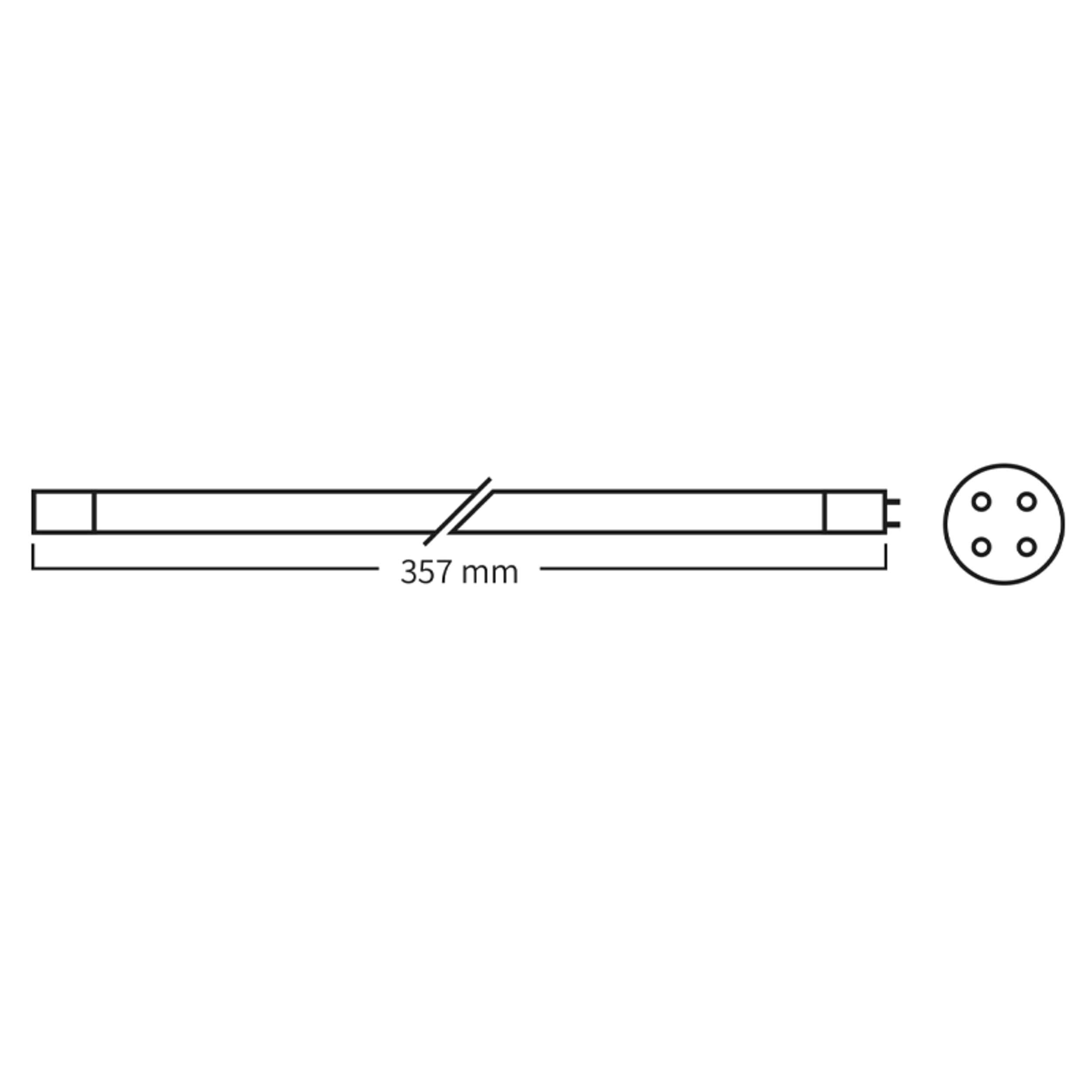 Page, Text, Chart, Plot