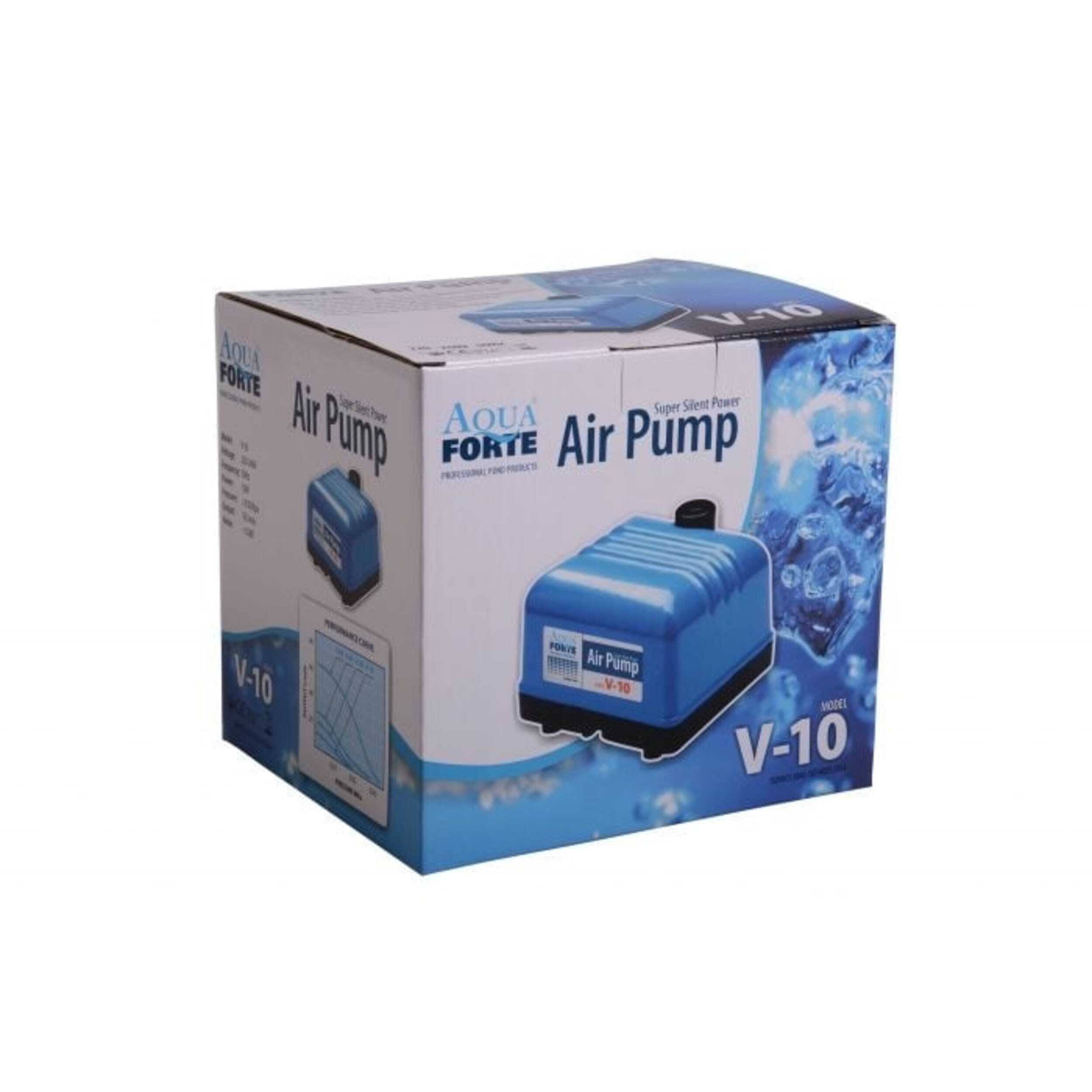 Electronics, Hardware, Adapter, Box, Computer Hardware